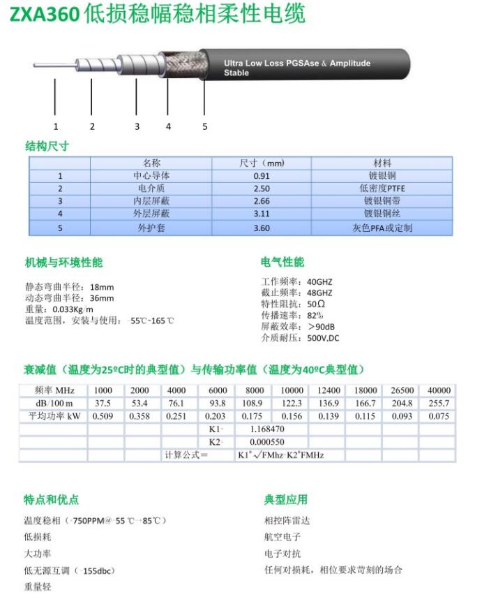 ZXA360低損穩(wěn)幅穩(wěn)相柔性電纜.jpg